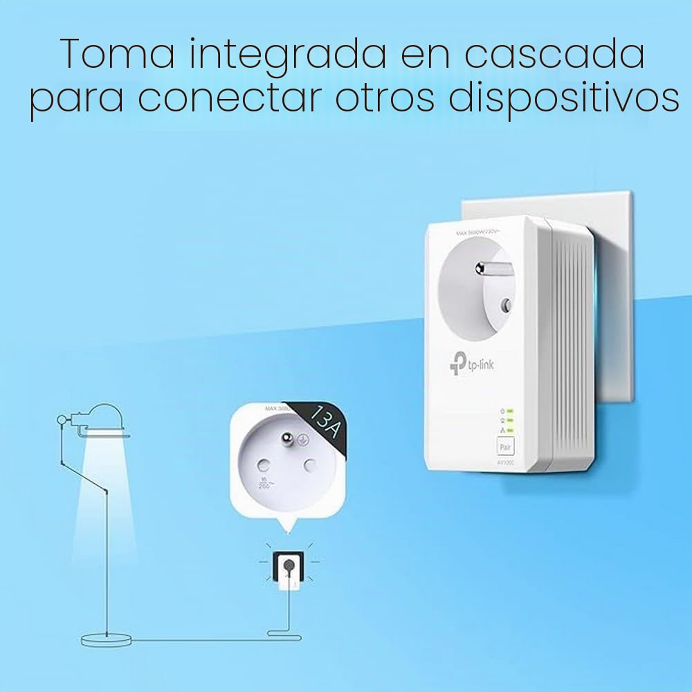 Kit CPL TP LINK TL PA7017P AV1000 Gigabit Blanc
