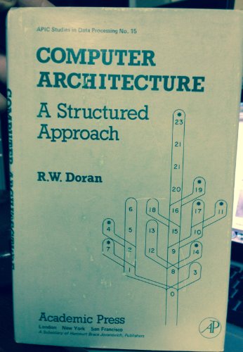 Computer Architecture: A Structured Approach view 2