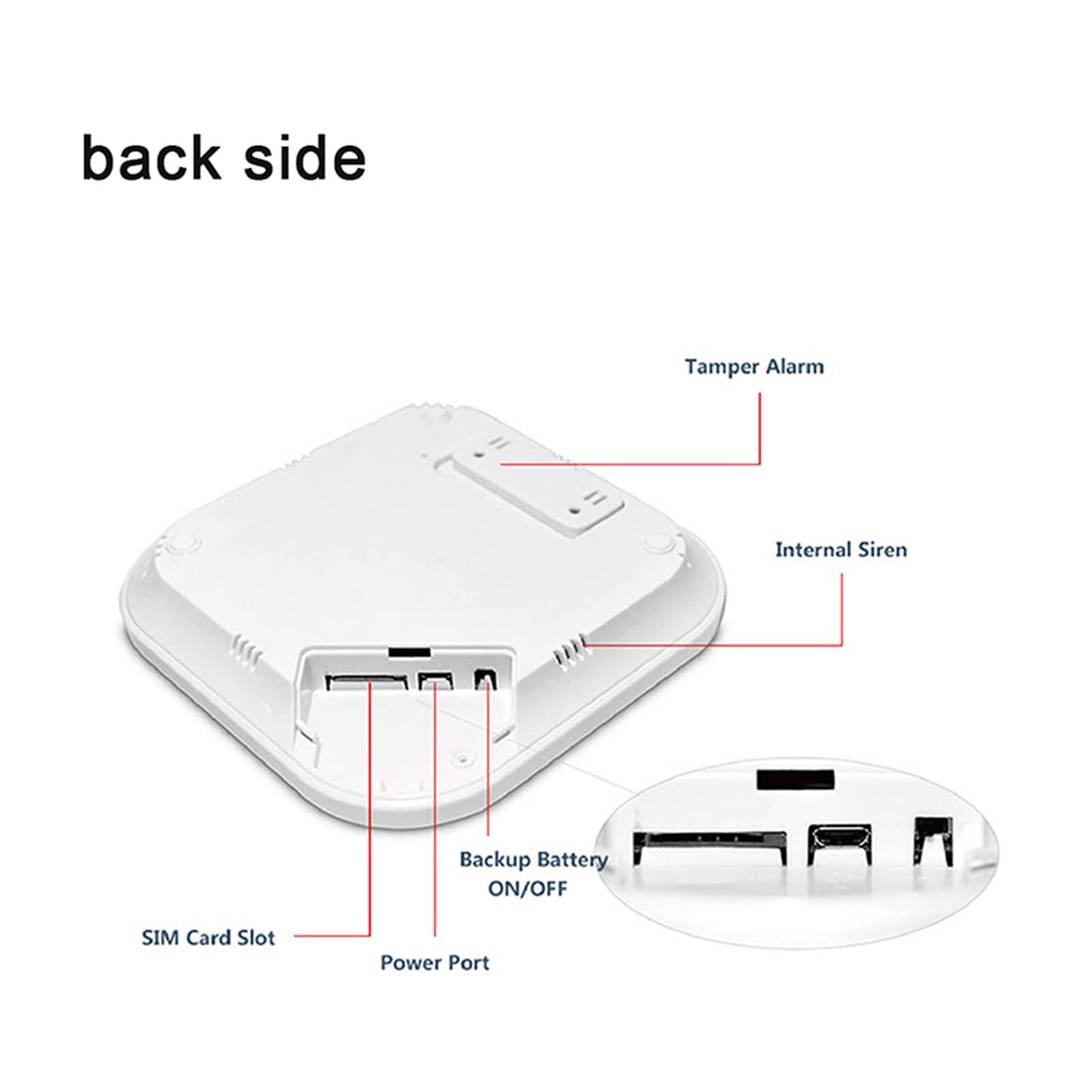 Kit Allarme Casa, Tuya Life intelligente Wifi GSM Kit di protezione della sicurezza domestica Kit Wireless Burglar Alarming Movone Rilevatore di porte Remoto Control(Black Alarm Kits)