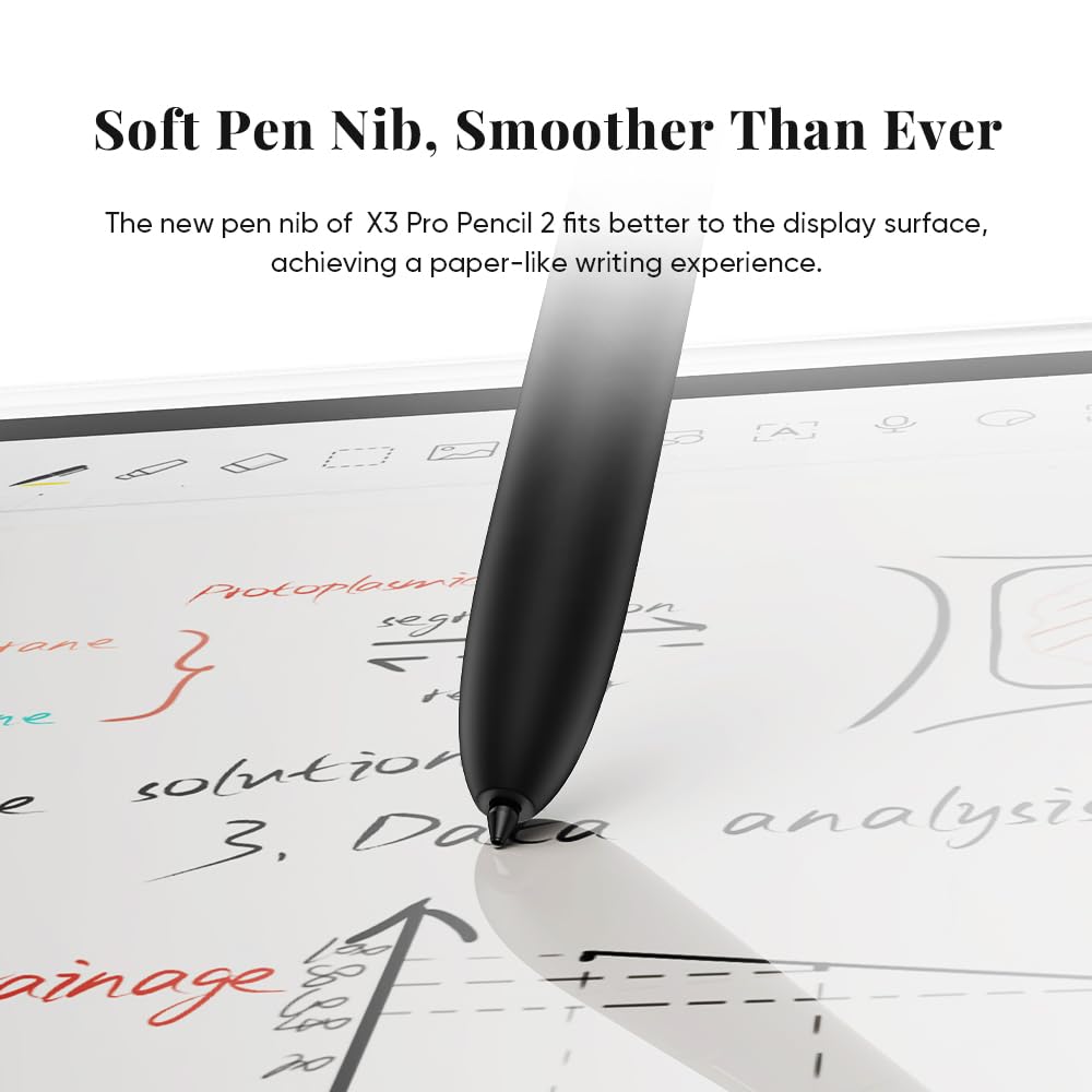 XPPen Tablette Liseuse Couleur 3 en 1, Magic Note Pad, Bloc Note Numerique 10,95 Pouces avec X3 Pro Stylet à 16k(16384) Niveaux de Pression, ROM de 128 Go, Batterie 8000mAh, Compatible avec Android 14