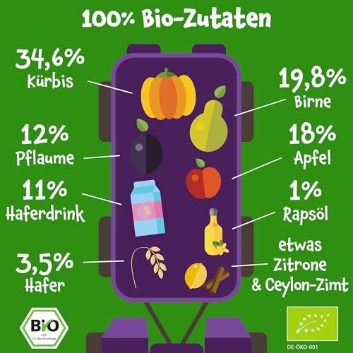 Pumpkin Organics Bio Gemüse-Getreide-Quetschies 8er Pack Kürbis, Birne, Apfel, Pflaume, Hafer ohne Zuckerzusatz¹ - ab 8 Monaten - als Snack oder Beikost für unterwegs (8x100g)
