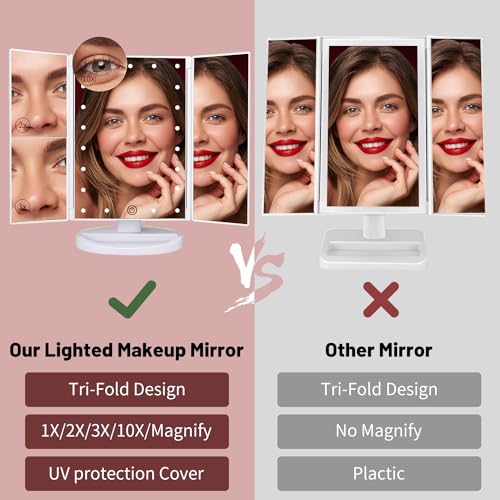 Image of SINZUX Vanity Cosmetic Mirror, 21 LED Lights, Touch Screen, Tri-Fold 2X 3X 10X Magnifying Mirror, 180Free Rotation, Dual Power Supply, White, 24L x 18W cm