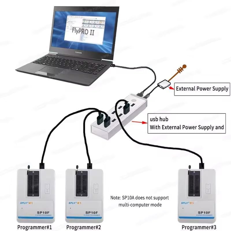 Image of DHRUVPRO High-Speed SP10-A Universal USB BIOS Programmer FLASH /EEPROM /SPI Chips Programmer | Business & Industrial | Electrical & Test Equipment