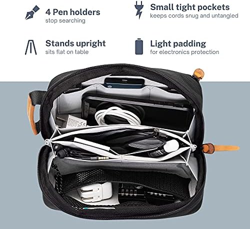 TRIPPED Travel Gear Tech Bag Organizer - Small Electronics Organizer Pouch for Travel - Premium Travel Case with Leather Accents - Mesh Pocket for Cables, Cords and Chargers