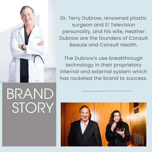 Consult Beaute ALIVE Microbiome Facial Serum Gel Concentrate, Pre & Probiotic Skin Care for Women & Men, Hydrating and Restores Skin Barrier, Fragile, Sensitive, All Skin Types, 1 Fl Oz - Image 8