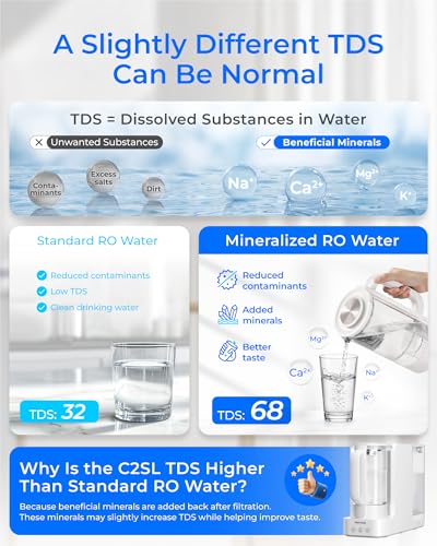 Image of Waterdrop C2SL Mineral Reverse Osmosis Water Filter Countertop, 7-Stage RO Water Filtration System with Autofill Glass Pitcher, Compact Reverse Osmosis System, Voice Prompts, 3:1 Pure to Drain