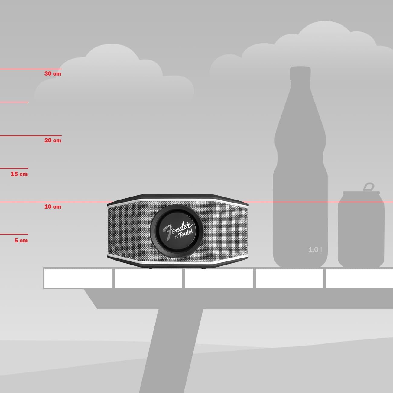 Fender x Teufel ROCKSTER GO 2 Bluetooth Speaker - Tragbarer Lautsprecher für draußen, mit Langer Akkulaufzeit (28 h), Wasserdicht IP67, Wireless Musikstreaming, USB Soundcard, Outdoor - Steel Black