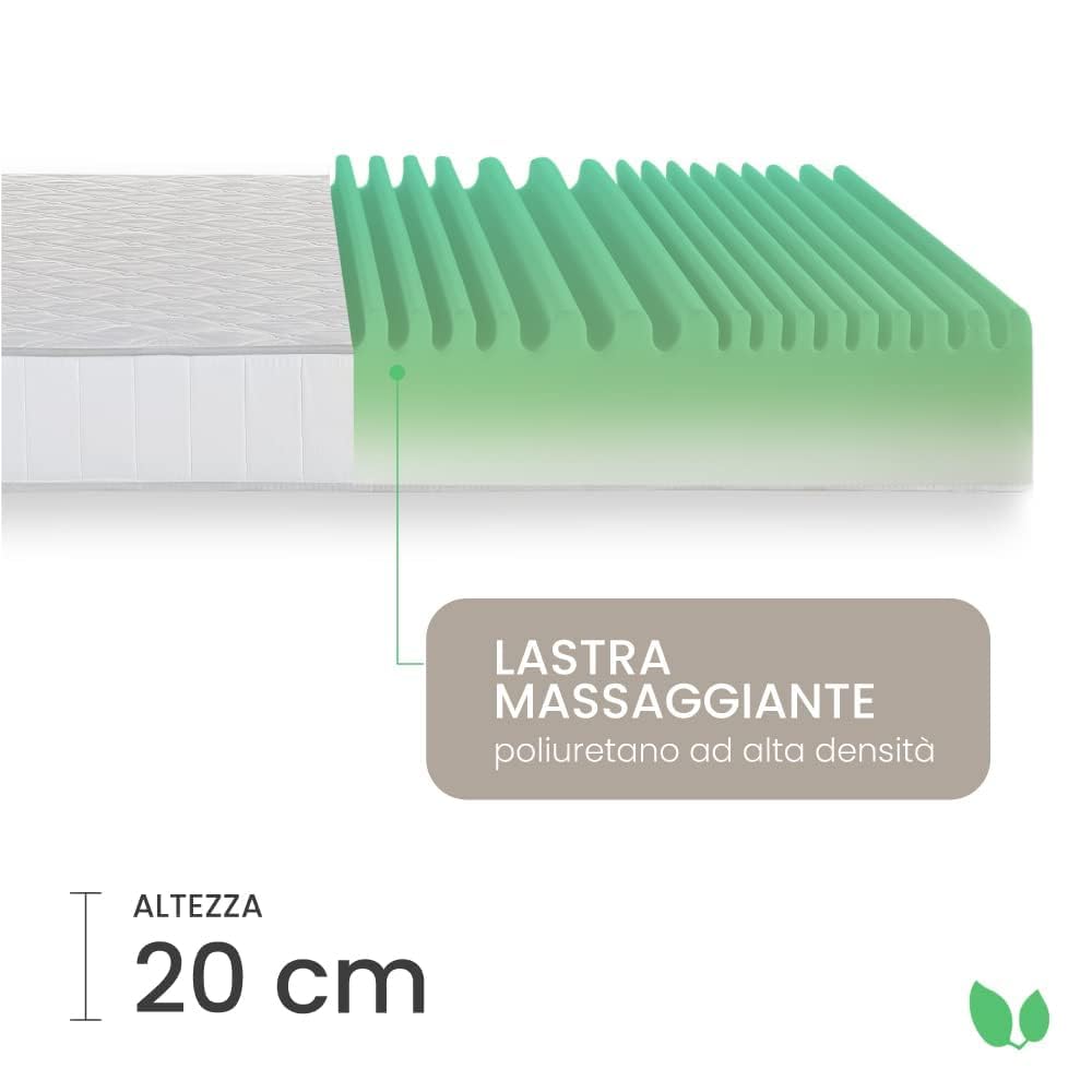 Farmarelax - Materasso Memory Matrimoniale 160x200, Alto 20 cm, Alleviamento punti di pressione, Ortopedico, Antiacaro, Anallergico e Antibatterico, 100% Made in Italy