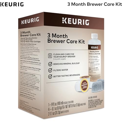 How to descale keurig slim? Methods with & without Solution