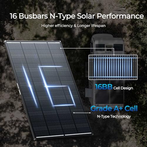 Image of Renogy 400W Solar Panel ShadowFlux, N-Type 25% High-Efficiency Solar Cell