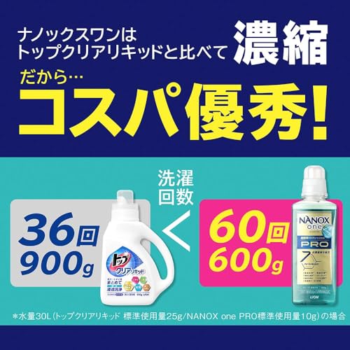 Amazon.co.jp: ソフラン プレミアム消臭: 「ソフラン プレミアム消臭