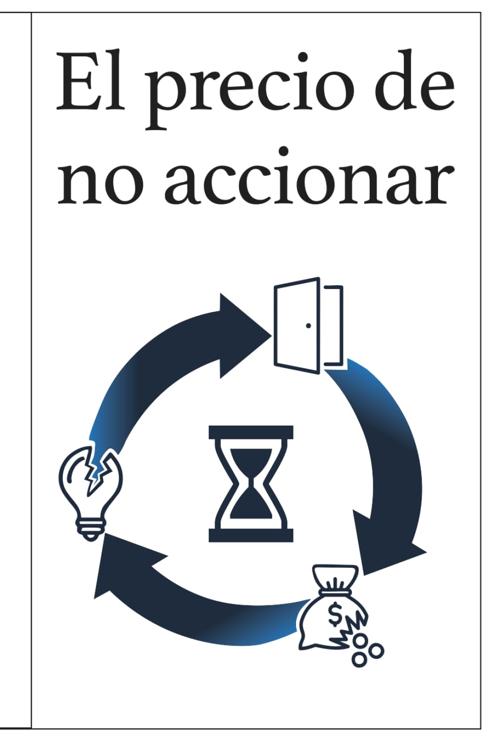 El Precio de no Accionar