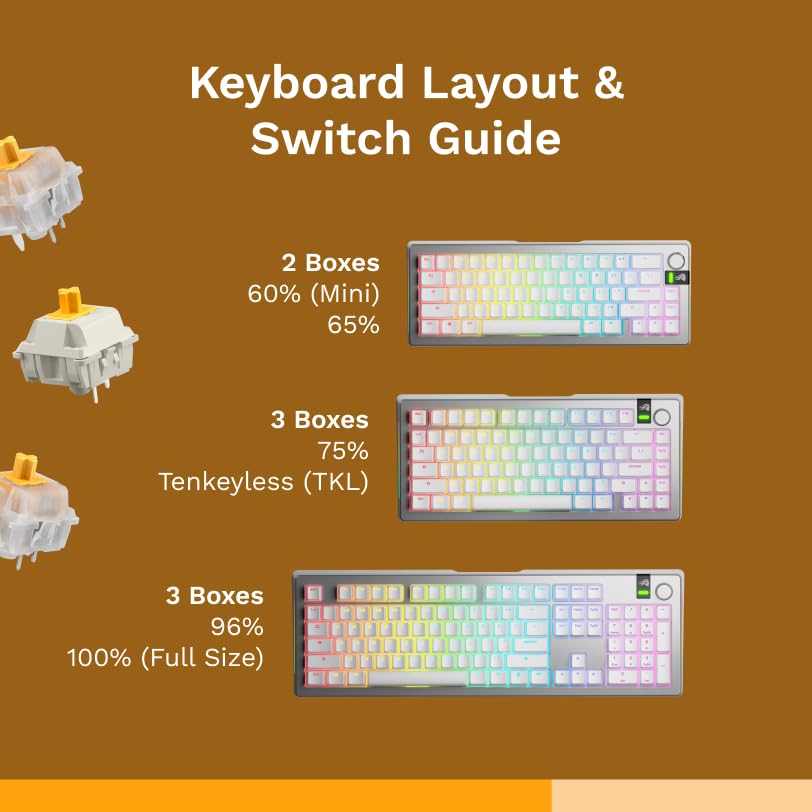 Image of GLORIOUS Panda Lubed Tactile Switches (36 Pack)