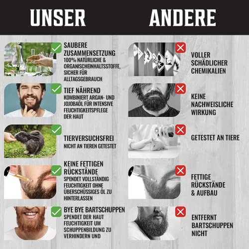 Bartöl Viking Revolution – Natürlicher Bart Öl-Conditioner