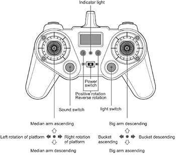 Amazon.co.jp: 1/14 HUINA 1592 1/14 22CH 2.4G パワーショベル