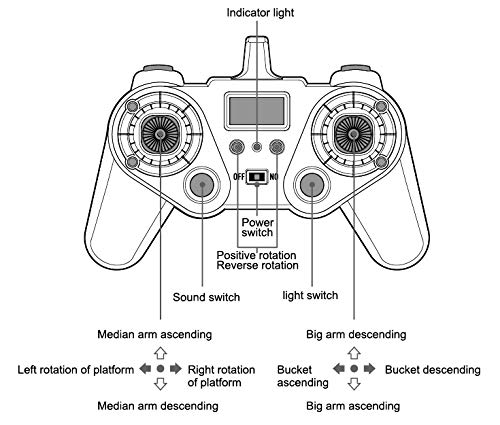 Huina 1592 本格仕様 22ch 1/14 パワーショベル ラジコン Huina 1592 本格仕様 22ch 1/14 パワーショベル ラジコン - メルカリ