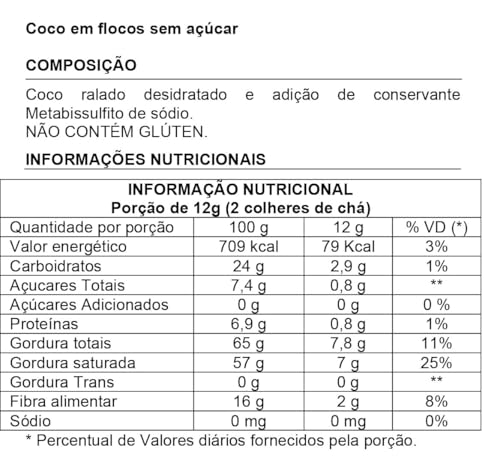 Coco em Flocos Sem Açúcar Branco 1Kg