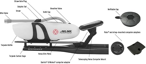Miniatura 6 de XLAB Sistema de bebidas Torpedo Versa Slim Aero - Transparente