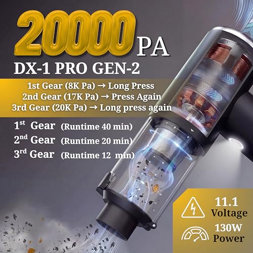 Image of Car Vacuum Portable Cordless 20000Pa Powerful Handheld, Mini, Hoover Cleaner, 3 Speed Suction, Easy Empty, Rechargeable 7800mAh, Blower Inflator Deflator, Car Cleaning Kit