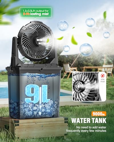 Ausic 9L Portable Misting Fan for Outdoors/Patios/Golf - 10IN, 20000mAh Rechargeable Battery Operated Fan for Travel/Beach/Tent/Office, Camping Essentials - 3 Large Spray Outlets