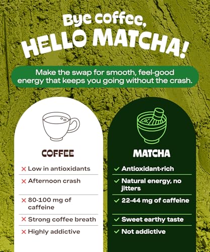 MatchaDNA Organic Matcha Powder Sticks x15 Pack (1.5g Each) &ndash; Instant Organic Matcha &ndash; Macha Green Tea Blend Unsweetened &ndash; Macha Powder Tea for Lattes, Drinks, Smoothies, Recipes, Healthy Beverage