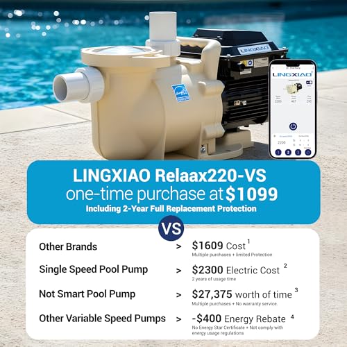 Image of Smart Variable Speed Pool Pump 2 HP, 115 /208-230V, In /Above Pool Pump With Smart Life APP Control, Energy Star Certificate, High Flow & Self Priming - (2025 New Upgrade)