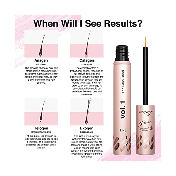 Eyelash Growth Serum (3ML) Premium Lash Serum for Eyelash Growth Thickness, Stronger, Healthier Lashes - Eye Lash Serum Growth - Vegan & Cruelty Free - Lash Growth Serum - 2 Month Supply - USA