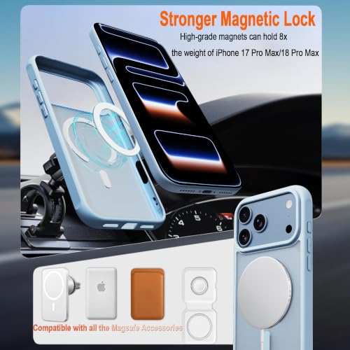 Image of for iPhone 17 Pro Max Case,Compatible with MagSafe(Light Blue)