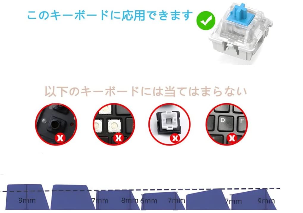ぼっち・ざ・ろっく！ 伊地知虹夏 Cherry MX キーキャップ 印字透過 Amazon | ぼっち ざ ろっく グッズ キーキャップ 後藤ひとり