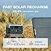 EF ECOFLOW Portable Power Station RIVER 2, 256Wh LiFePO4 Battery/ 1 Hour Fast Charging, 2 Up to 600W AC Outlets, Solar Generator (Solar Panel Optional) for Outdoor Camping/RVs/Home Use