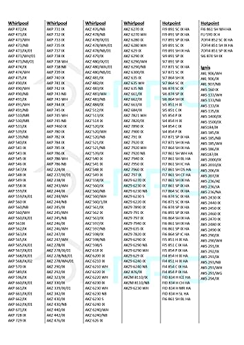 DL-pro Lampenglas 40mmØ für Whirlpool Bauknecht Ignis Ikea 481010646361 Lampenabdeckung Abdeckung Glasabdeckung Lampenkalotte Glashaube Glaskalotte für Backofenlampe Lampe Glühbirne Backofen Ofen Herd