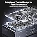 iVANKY Dual Thunderbolt 4 Chips FusionDock Max 1 for Quad 6K@60Hz Display (20-in-1 Dock for M1/M2/M3/M4 Pro/Max Mac) (6 * 40Gbps TB4, 2.5GbE, SD/TF 4.0, 10Gbps USB, Audio, 96W PD) Docking Station Hub