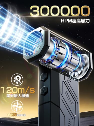 Ciniffo 電動ブロワー 300000RPM 10000mAh