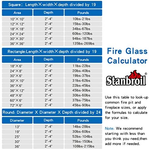 Stanbroil 10-Pound Blended Fire Glass - 1/2 inch Reflective Tempered Fire Glass Blended Onyx Black,Platinum,Gold Reflective for Indoor and Outdoor Gas Fire Pits and Fireplaces - 4
