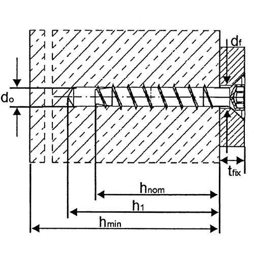 Heco mm Plus senkkopf Multi di Monti avvitabile