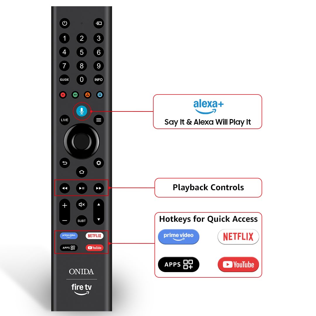 Onida 108 cm (43 inch) Ultra HD 4K Smart LED Fire TV 43UFD — Amazon image 7