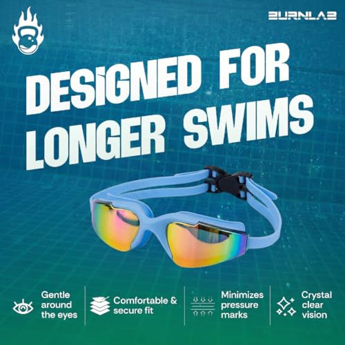 Image of BURNLAB Mirrored Lens Swimming Goggles for Pool and Outdoor Swimming, Adjustable Fit, Men & Women (blue)