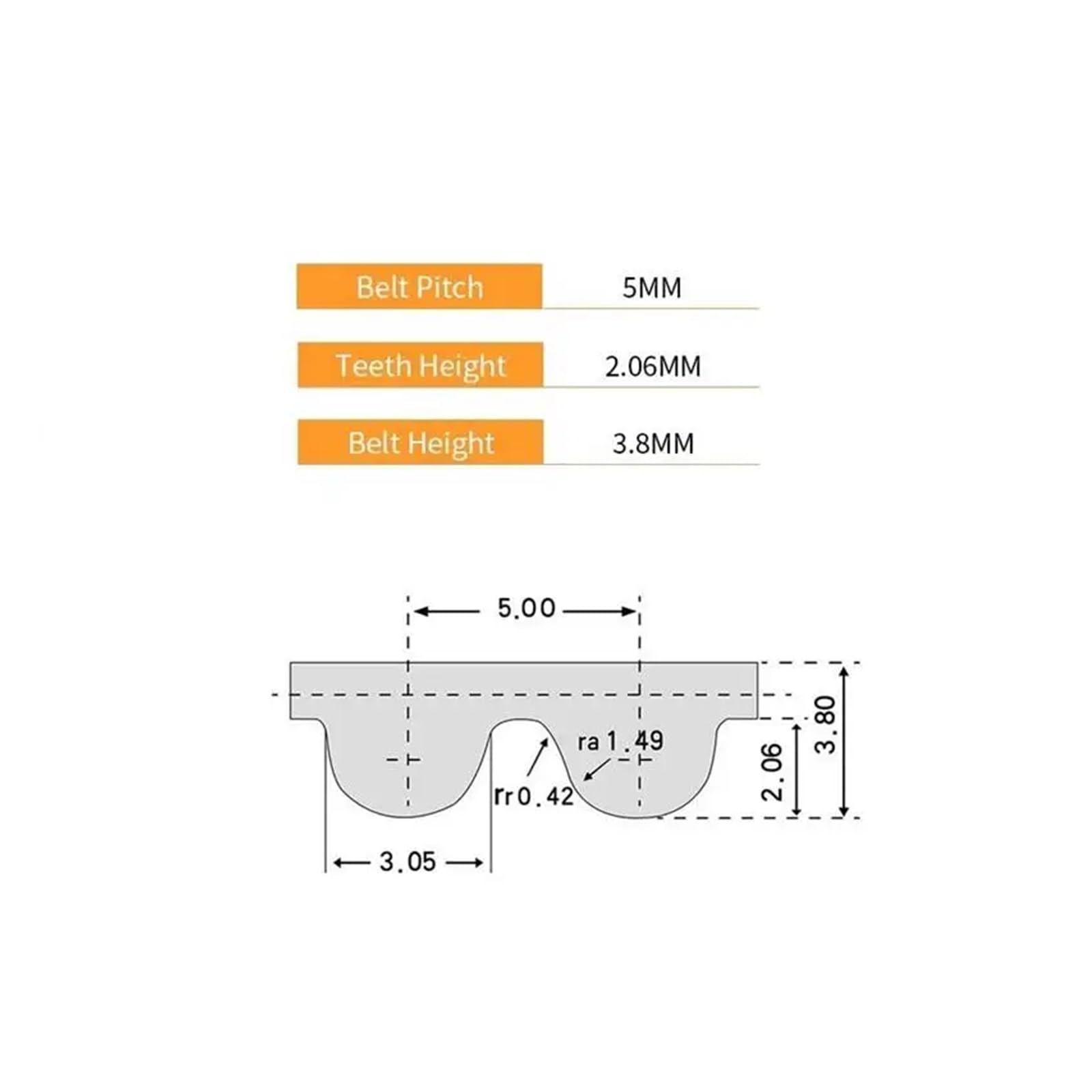 1pcs HTD 5M 830 PU Staaldraad Distributieriem Breedte 30