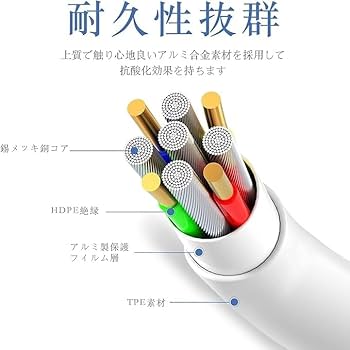 iPhone充電器 ライトニングケーブル丸型 350本 1m 純正品質 1m 5本iPhone充電器ライトニングケーブル Apple純正品質 本日