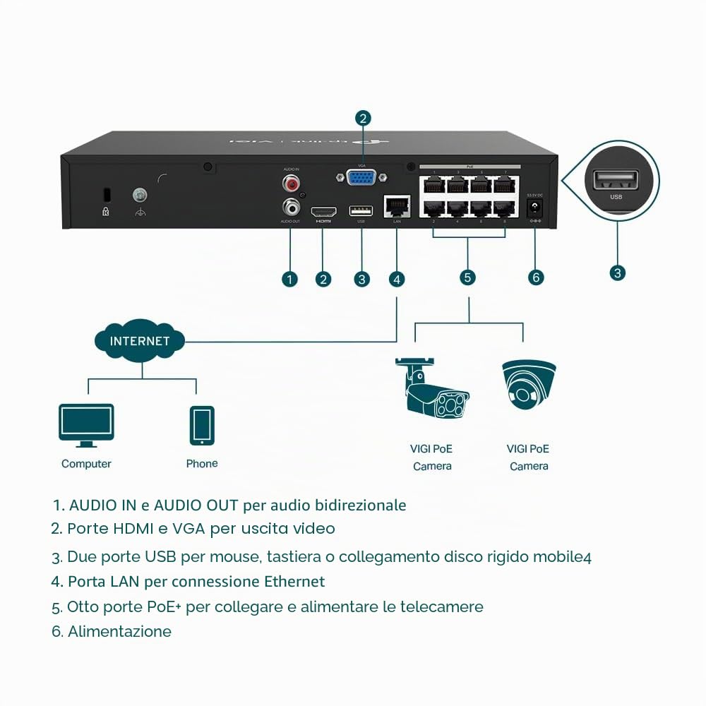 NVR VIGI TP-LINK VIGI NVR1008H-8P 08ch PoE BAY 1HDD H265+