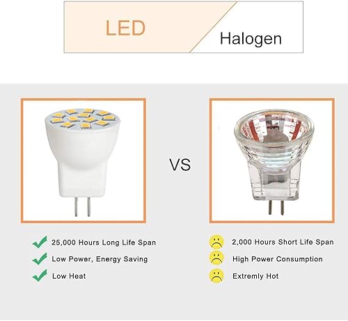 Miniatura 8 de MR8 Bombillas LED 2W 12V Gu4.0 Bi-pin Bombillas LED Blanco Cálido 2700K-3000K para iluminación de paisaje de bajo voltaje al aire libre y luces de