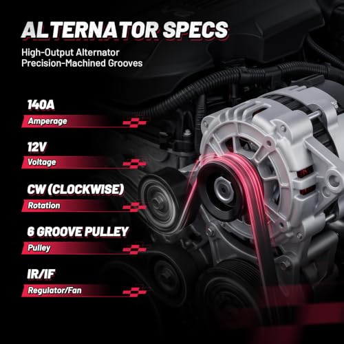 Image of BDFHYK 140A Alternator for Buick Lesabre 3.8L V6 2004-2005, 11035 | For Pontiac Bonneville 2004-2005, 12V, Clockwise Rotation, 6-Groove, Internal Fan, Internal Regulator