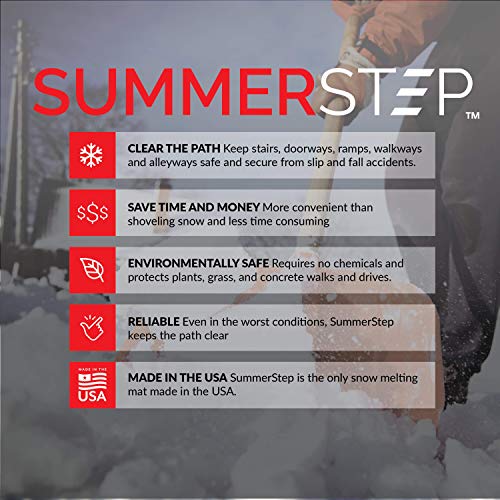 Summerstep Home WM12x120-RES Residential Snow Melting Heated Walkway Mat, Anti-Slip, Ideal for narrow walkways and snowy paths to hot tubs (Requires SMPC Power Cord), Black, Single Item