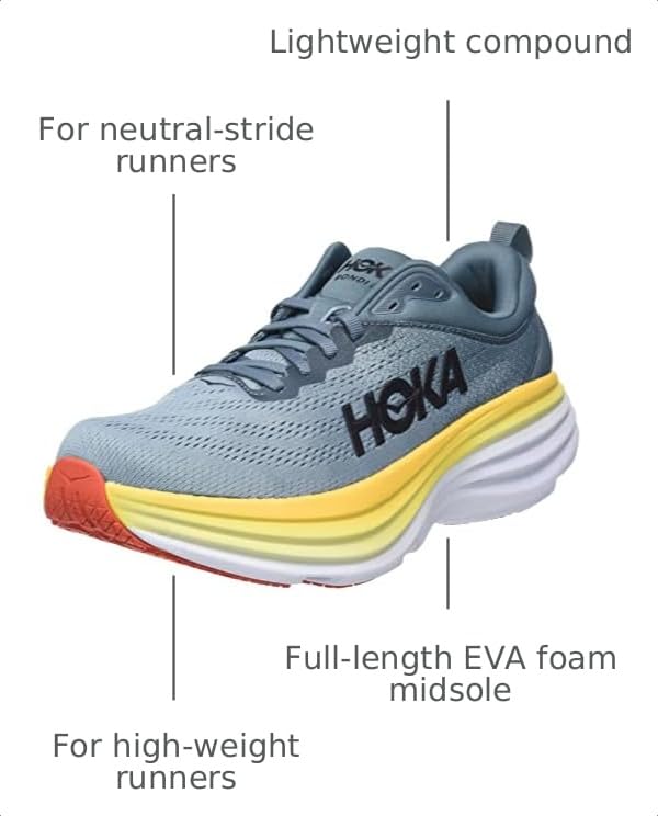 Image of Hoka ONE ONE Women's Running Shoes US