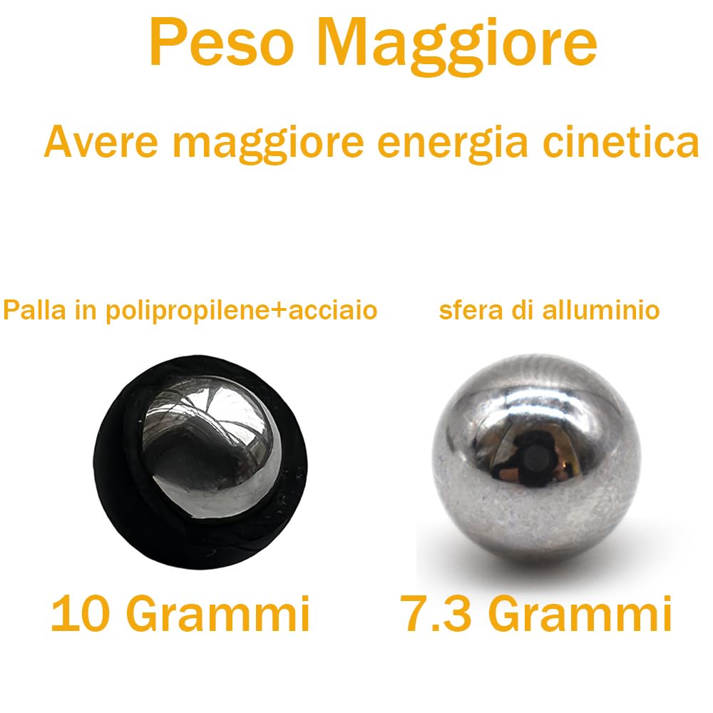 30 Pezzi Paintball Calibro 0,68， 10 Grammi ，Palla metallica con rivestimento in gomma per SD/LE T4E TR68 HDR68 HDS68 HDB68 HDX68 Valken M17