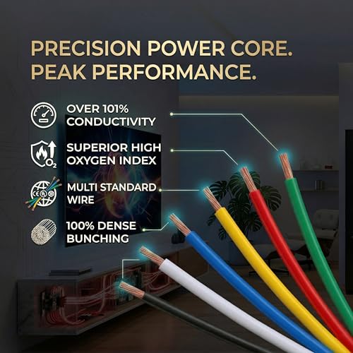 Image of VRINDA Black 1mm 90 Meter Electrical Wire | FR PVC Insulated Flexible CCA Copper Cable for Home, Office & Industrial Wiring | High Durability & Safe Performance
