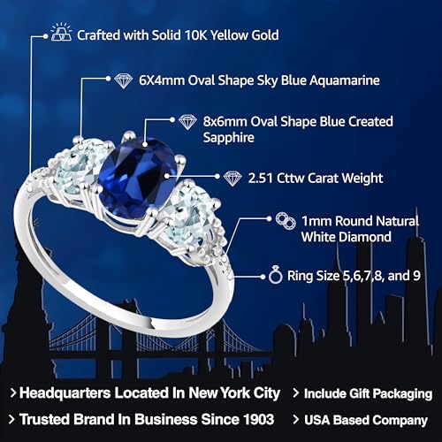 Gem Stone King 10K White Gold Blue Created Sapphire Sky Blue Aquamarine and Diamond Accent 3-Stone Engagement Ring | 2.51 Cttw | 3 Stone Wedding Anniversary Promise Ring For Women2