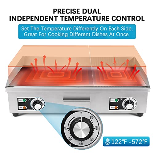 Ironwalls 29” 4400W 110V Commercial Electric Griddle Nonstick, Stainless Steel Countertop Flat Top Griddle Grill Indoor With 122 ℉-572 ℉Dual Independent Temperature Control For Restaurant, Food Store #TOP4