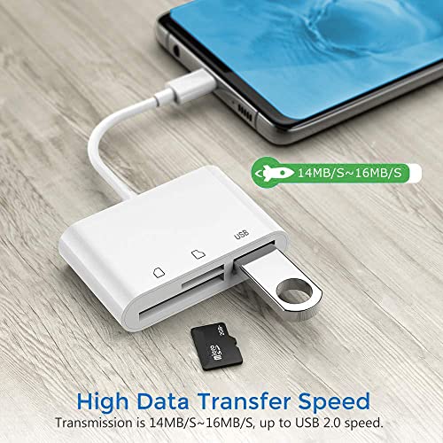 SD Card Reader, USB C Micro SD Card Reader, Memory Card Reader, Type C SD/TF Card Reader, Compatible with iPhone 17/16/15 - Image 4