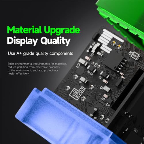 Image of 35W Fast Charger - USB-C GaN Power Adapter with Foldable Pin, Sense Type-C Fast Charging for Multi Compatible Devices (Time Green)